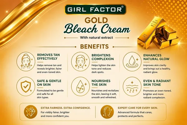 Girl_Factor_Gold_Bleach_Cream_For_Instant_Glow,_Fairness_&_Radiant_Skin_|_Lightens_Facial_Hair_|_Removes_Tan_&_Dullness_(250_G)