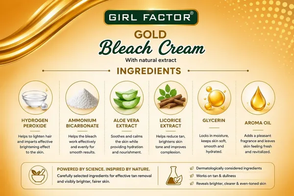 Girl_Factor_Gold_Bleach_Cream_For_Instant_Glow,_Fairness_&_Radiant_Skin_|_Lightens_Facial_Hair_|_Removes_Tan_&_Dullness_(250_G)