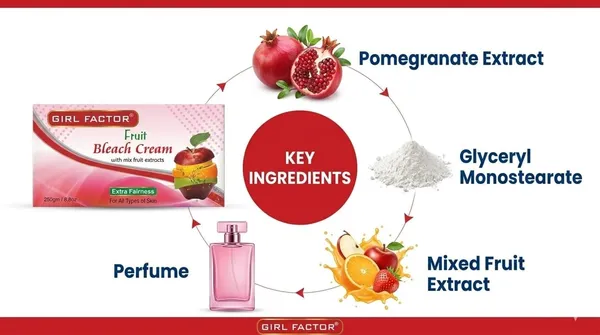 Girl_Factor_Fruit_Bleach_Cream_–_Instant_Glow_&_Fairness_|_Natural_Fruit_Extracts_For_Radiant_Skin_(250_G)