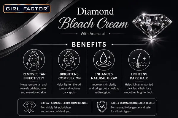 Girl_Factor_Diamond_Radiance_Bleach_Cream_–_Instant_Glow_&_Fairness_Boost_(250_G)