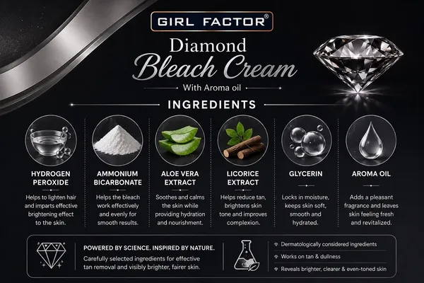 Girl_Factor_Diamond_Radiance_Bleach_Cream_–_Instant_Glow_&_Fairness_Boost_(250_G)