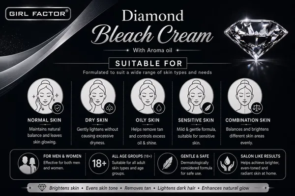 Girl_Factor_Diamond_Radiance_Bleach_Cream_–_Instant_Glow_&_Fairness_Boost_(250_G)