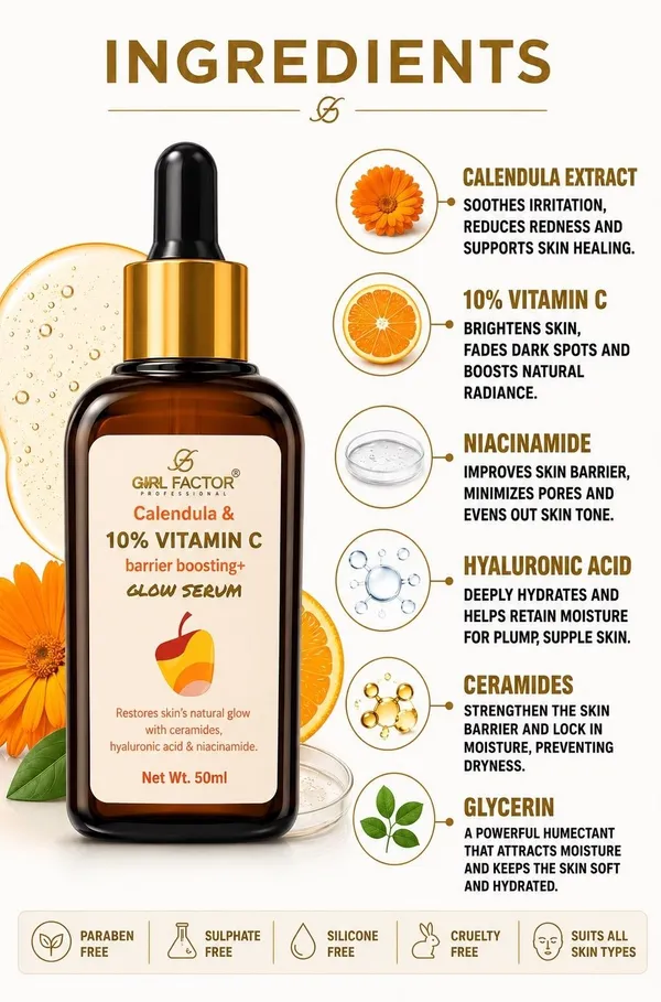 Girl_Factor_Vitamin_C_Serum_50Ml_(50_Ml)