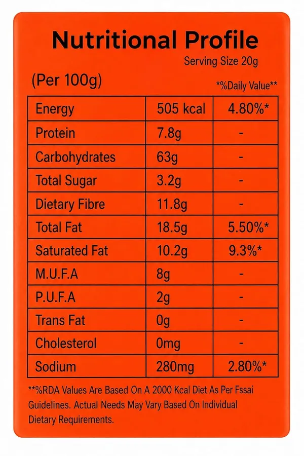 Roasted_Makhana_Snack_Mix