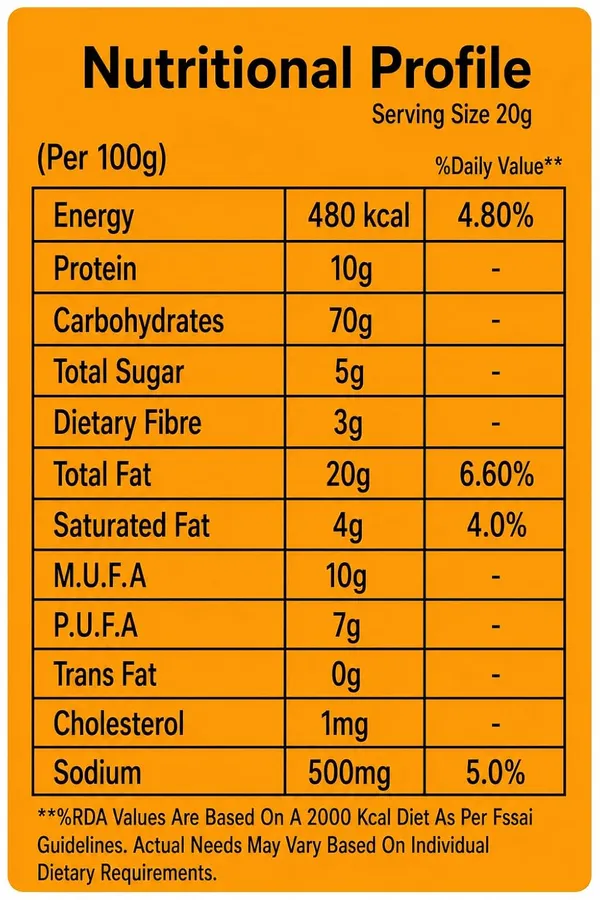 Roasted_Makhana_Foxnuts_Snack