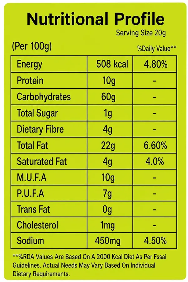 Roasted_Makhana_Foxnuts_Snack
