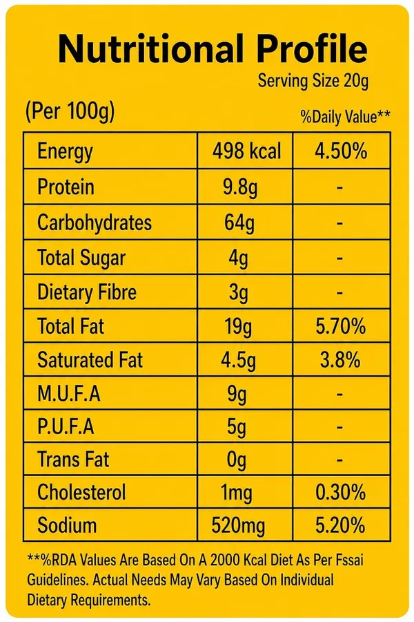 Roasted_Makhana_Foxnuts_Snack