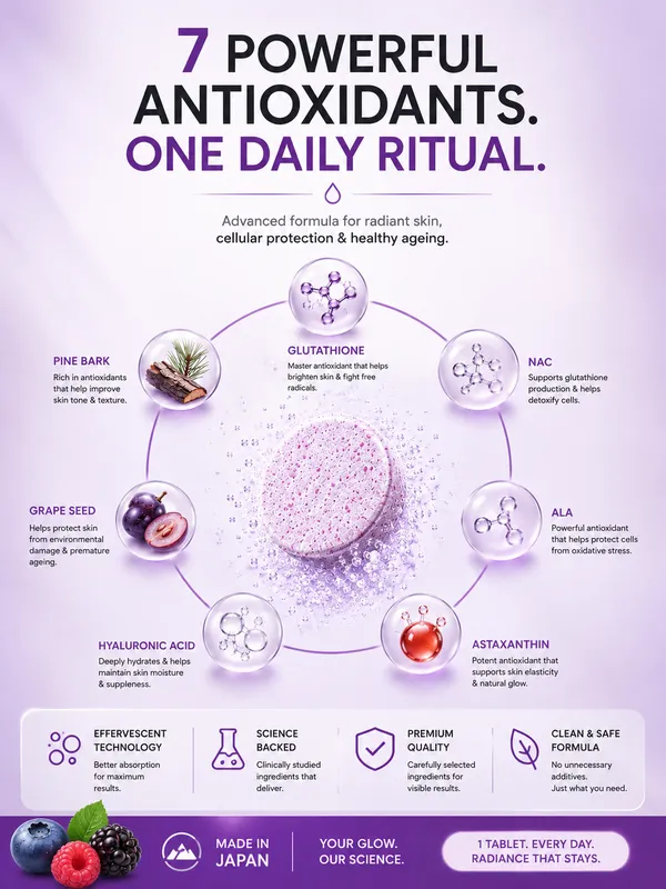 Gluta_Glow_Effervescent_L_Glutathione_15_Tablets_For_Skin_Brightening