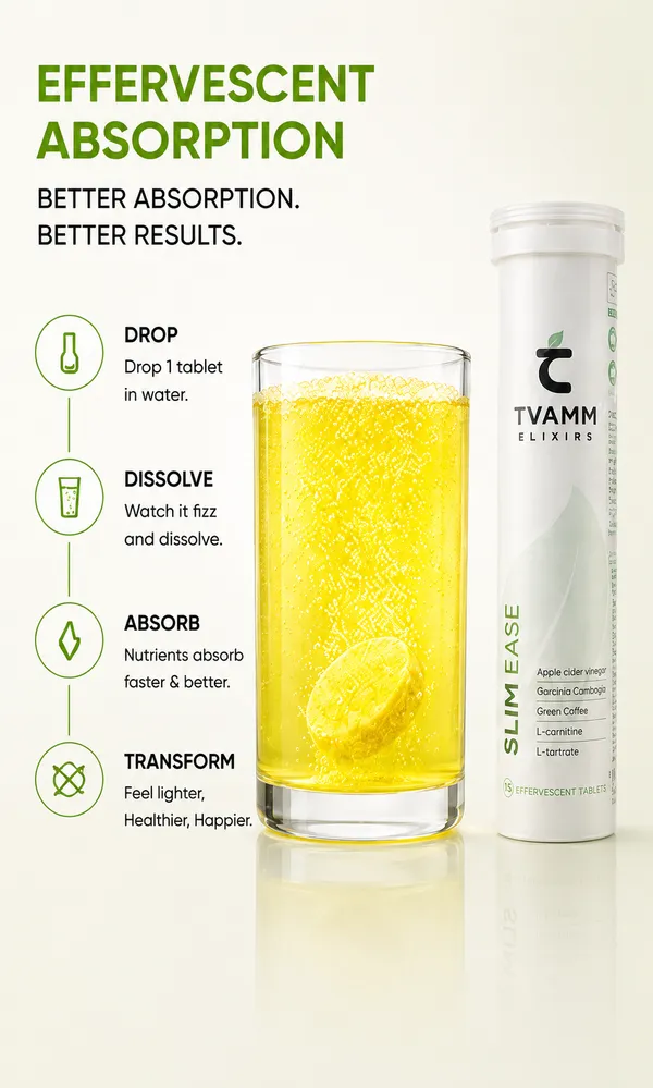 Slim_Ease_Weight_Management_Metabolism_Support_15_Tablets