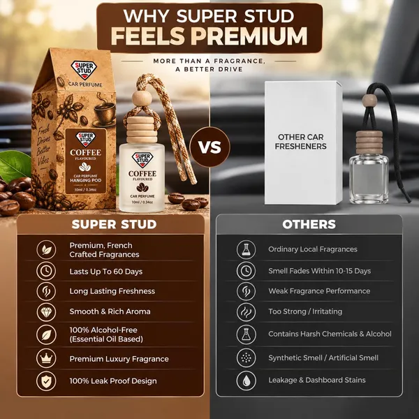 Superstud_Coffee_Car_Perfumes_Luxury_Long_Lasting_Premium_Car_Perfume_Hanging_Pod_10ml_Car_Air_Freshener_Natural_Fragrance_Oil_In_Glass_Bottle_With_Wooden_Diffuser_Lid_Last_Upto_45_Days