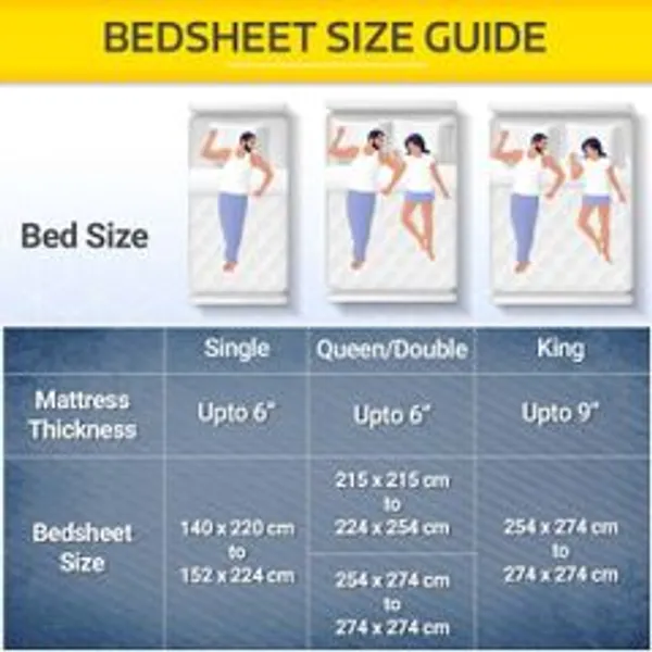 Polycotton_Double_Fitted_Elastic_180_Tc_Floral_1_Bedsheet_With_2_Pillow_Covers