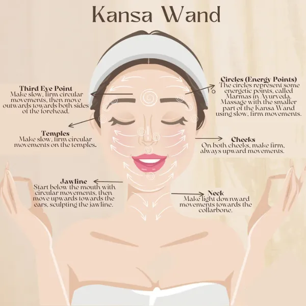Ayurvedic_Kansa_Wand_Massager