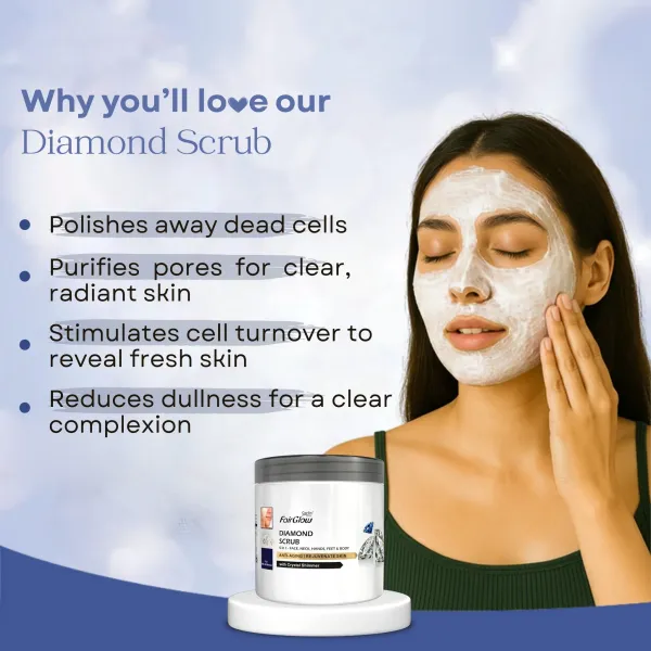 Corlin_Fairglow_Diamond_Walnut_Polishing_Radiance_Face_Scrub