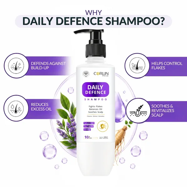Corlin_Prive_Daily_Defence_Shampoo_400ml