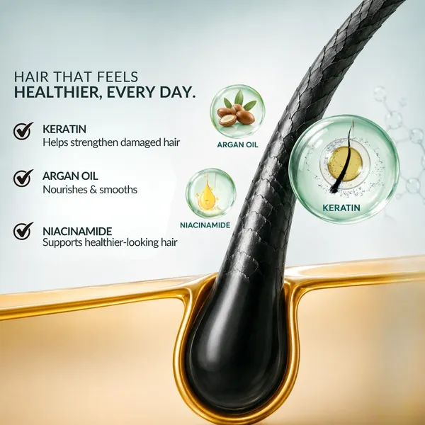 Corlin_Prive_Keratin_Repair_Shampoo_400ml