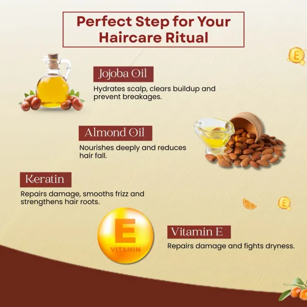Corlin_Fairglow_Keratin_Jojoba_Almond_Oil_Rehydrating_Hair_Spa_Cream