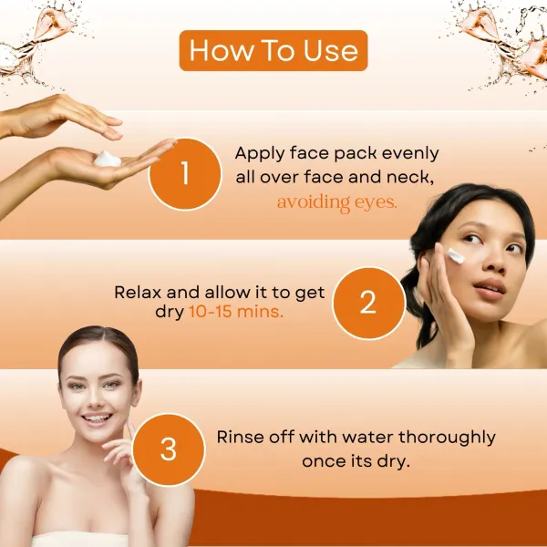 Corlin_Fairglow_Papaya_Saffron_Brightening_Face_Pack