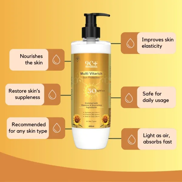 9C+_Professional_Spf_30_Niacinamide_Daily_Moisturizer_Lotion_-_Pack_Of_2