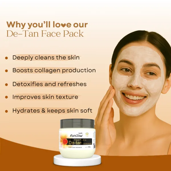Corlin_Fairglow_Detan_Kojic_Acid_Niacinamide_Face_Pack_-_Pack_Of_2