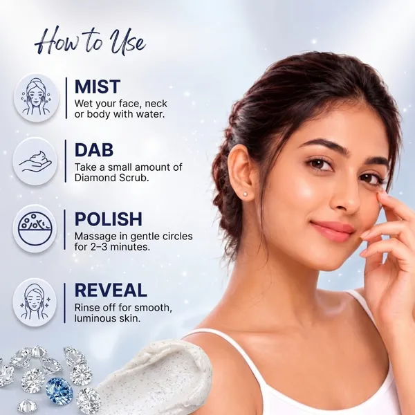 Corlin_FairGlow_Diamond_Polishing_Face_Scrub