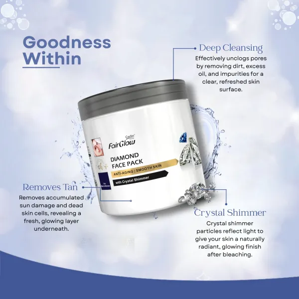 Corlin_Fairglow_Diamond_Instant_Glow_Oil-Control_Facial_Gel