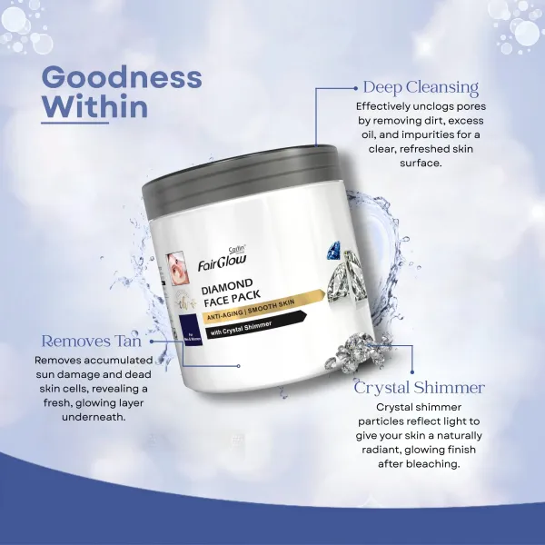 Corlin_Fairglow_Diamond_Shimmer_Vitamin_E_Skin_Massage_Cream