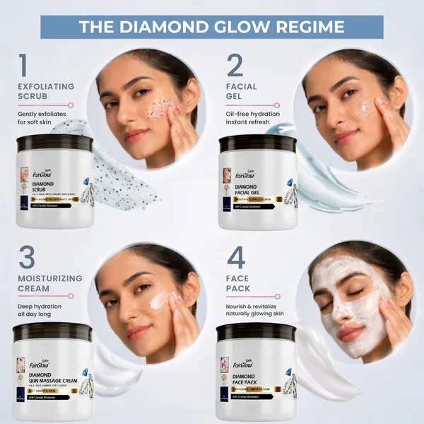 Corlin_FairGlow_Diamond_Skin_Massage_Cream