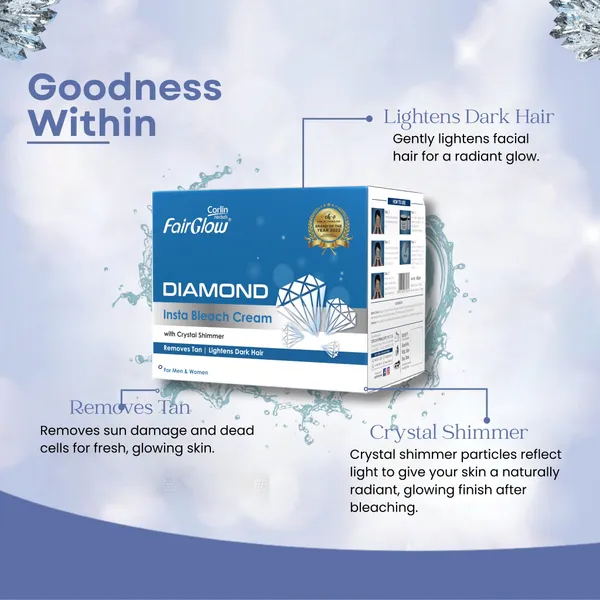 Corlin_Fairglow_Diamond_Insta_Bleach_Cream_Niacinamide_Radiant_Skin_-_Pack_Of_2