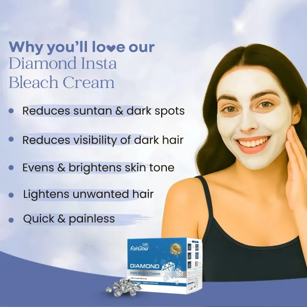 Corlin_Fairglow_Diamond_Insta_Bleach_Cream_Niacinamide_Radiant_Skin_-_Pack_Of_2