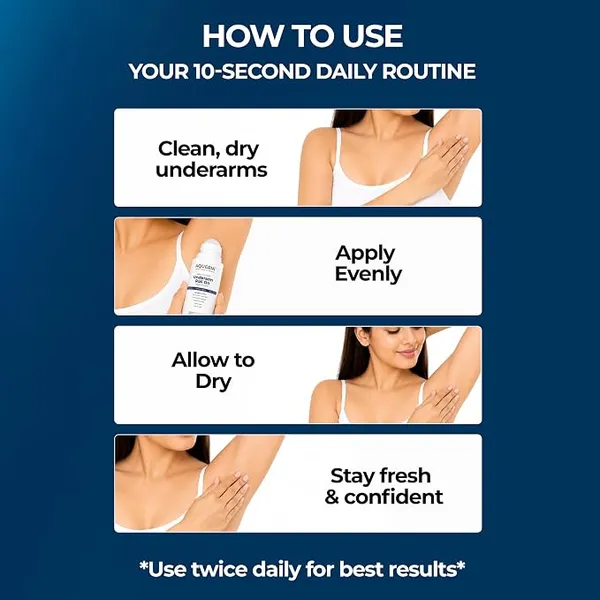 Aqueria_5.5%_АНА_ВНА_French_Underarm_Brightening_Roll_On_|_48H_Odour_Control_|_Aqua_Fragrance_with_2%_Niacinamide_|_Multi_Actives,_Glycolic_Acid,_Lactic_Acid_|_Prevents_Odor,_Kills_Bacteria_|_Exfoliates,_Reduces_Pigmentation_&_Discoloration_for_Even-Toned_Underarms_|_Brightens_Skin_&_Exfoliates_Underarm_|_Alcohol_&_Aluminium_Free_|_Deodorant_for_Men_&_Women_|_50ml