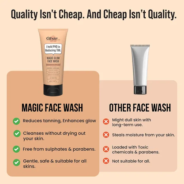 Ghar_Soaps_De-Tan_Face_Wash_|_For_Tan_Reducing,_Brightening_&_Glowing_Skin_|_With_Sandalwood,_Saffron,_Coconut_Oil_&_Goat_milk_|_For_All_Skin_Types_|_100ml_(Pack_of_1)