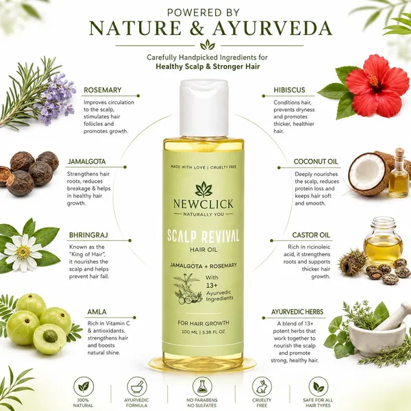 Newclick_Scalp_Revival_Jamalgota_Rosemary_Ayurvedic_Hair_Oil
