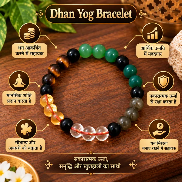 Multicolour_Gemstone_Beaded_Dhan_Yog_Bracelet_Unisex