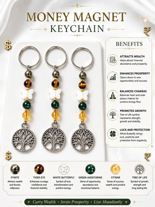 Multicolour_Beaded_Tree_Of_Life_Charm_Keychain_Set_Of_3
