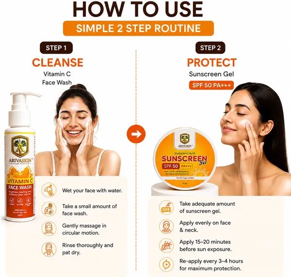 arivaskin_Vitamin_C_Face_Wash_&_Sunscreen_Gel_Combo_(2_Items_in_the_set)