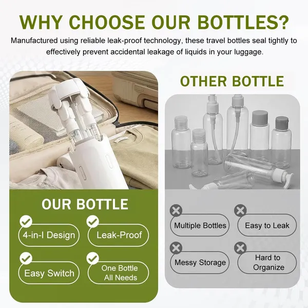 4_In_1_Travel_Toiletry_Bottles_Set_4_X_30ml_Refillable_Pet_Dispenser_Bottles_With_Clear_Capacity_Scale_Leak_Resistant_Portable_Travel_Containers_For_Shampoo_Lotion_Soap_Cream_Personal_Care