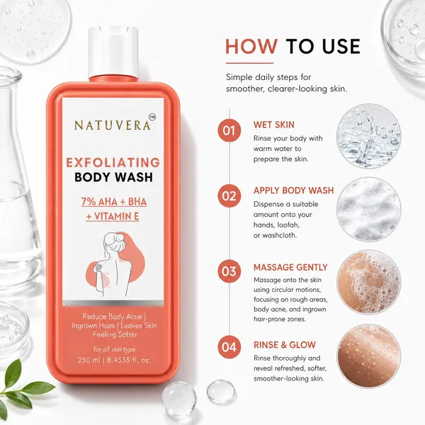Natuvera_7_Aha_Bha_Vitamin_E_Body_Wash_250ml_Exfoliating_Body_Cleanser_For_Body_Acne_Ingrown_Hair_Care_Helps_Remove_Dead_Skin_Excess_Oil_Impurities_Suitable_For_All_Skin_Types