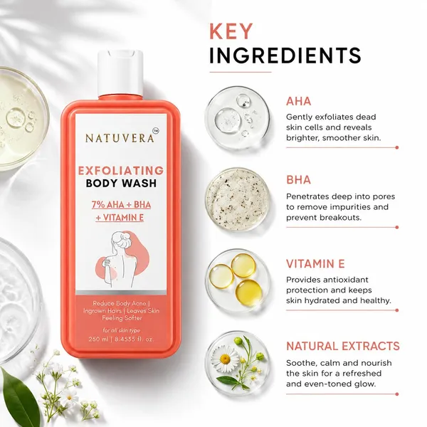 Natuvera_7_Aha_Bha_Vitamin_E_Body_Wash_250ml_Exfoliating_Body_Cleanser_For_Body_Acne_Ingrown_Hair_Care_Helps_Remove_Dead_Skin_Excess_Oil_Impurities_Suitable_For_All_Skin_Types