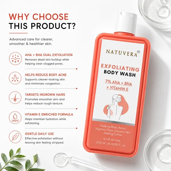 Natuvera_7_Aha_Bha_Vitamin_E_Body_Wash_250ml_Exfoliating_Body_Cleanser_For_Body_Acne_Ingrown_Hair_Care_Helps_Remove_Dead_Skin_Excess_Oil_Impurities_Suitable_For_All_Skin_Types