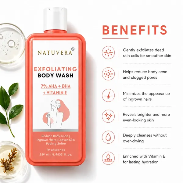 Natuvera_7_Aha_Bha_Vitamin_E_Body_Wash_250ml_Exfoliating_Body_Cleanser_For_Body_Acne_Ingrown_Hair_Care_Helps_Remove_Dead_Skin_Excess_Oil_Impurities_Suitable_For_All_Skin_Types