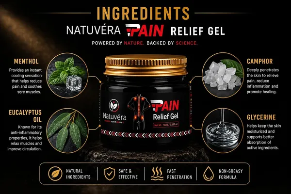 Pain_Relief_Gel_50ml_For_Muscle_Joint_Back_Knee_Neck_Shoulder_Discomfort_Topical_Body_Massage_Gel_For_Men_Women_Sports_Gym_Sprain_Strain_Care