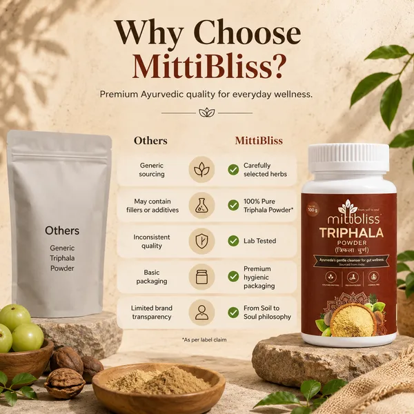 MittiBliss_Triphala_Churna_(Ayurvedic_Digestive_Support)_-_Pack_of_4