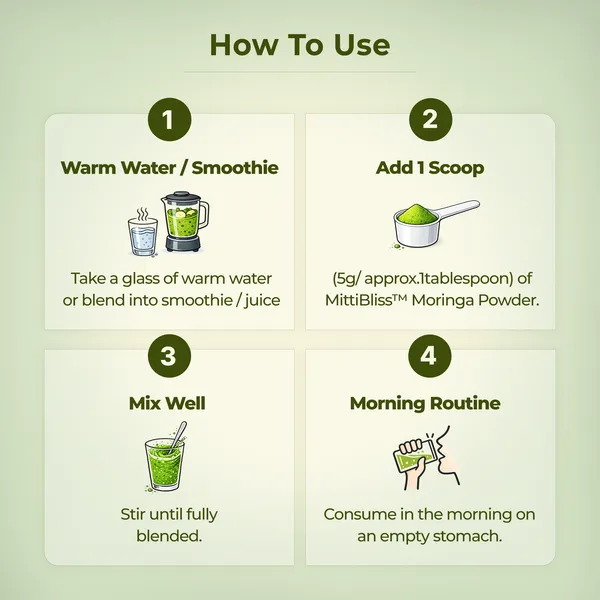 MittiBliss_Moringa_Powder_(Pure_Miracle_Tree_Leaf_Powder)