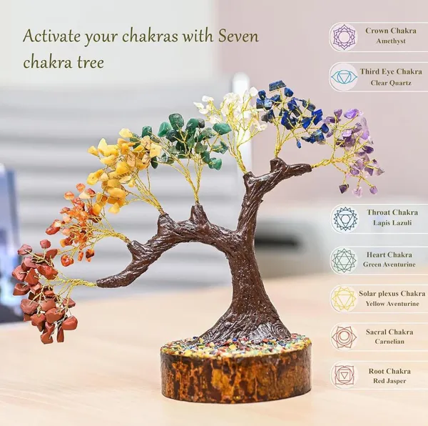 Seven_Chakra_Gemstone_Wire_Tree_Sculpture