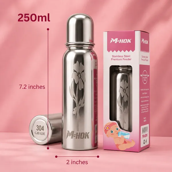 Baby_Feeding_Bottles_(150ml+250ml)_+_Baby_Bibs_(3pcs)_+_Free_Silicone_Nipples(2pcs)_|_Daily_Feeding_Pack