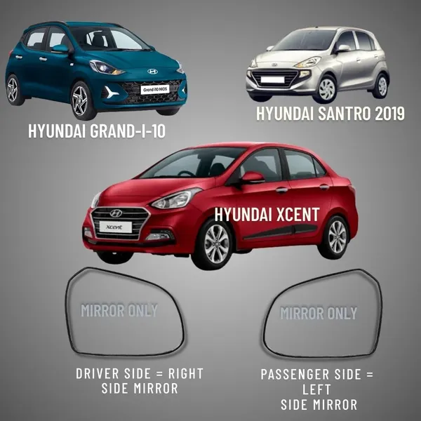 Grand_I_10_Santro_2019_Orvm_Right_Driver_Side_Mirror_Glass_Sub_With_Plate