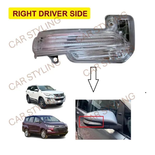 Fortuner_Innova_Crysta_Orvm