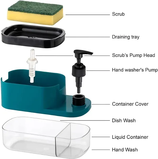 Kitchen_Sink_Soap_Dispenser_With_Sponge_Holder