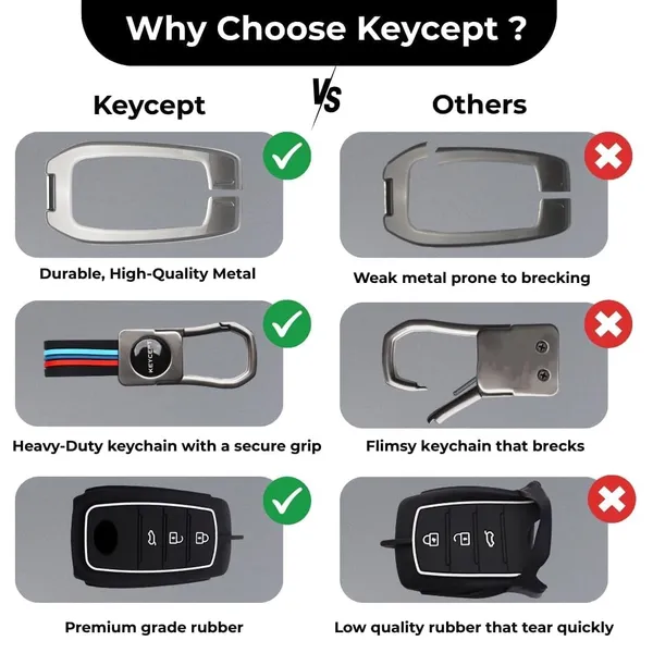 Key_Fob_Cover_Case
