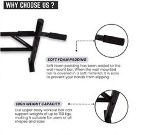 Iron_Multi-Grip_Wall_Mounted_Pull_Up_Bar